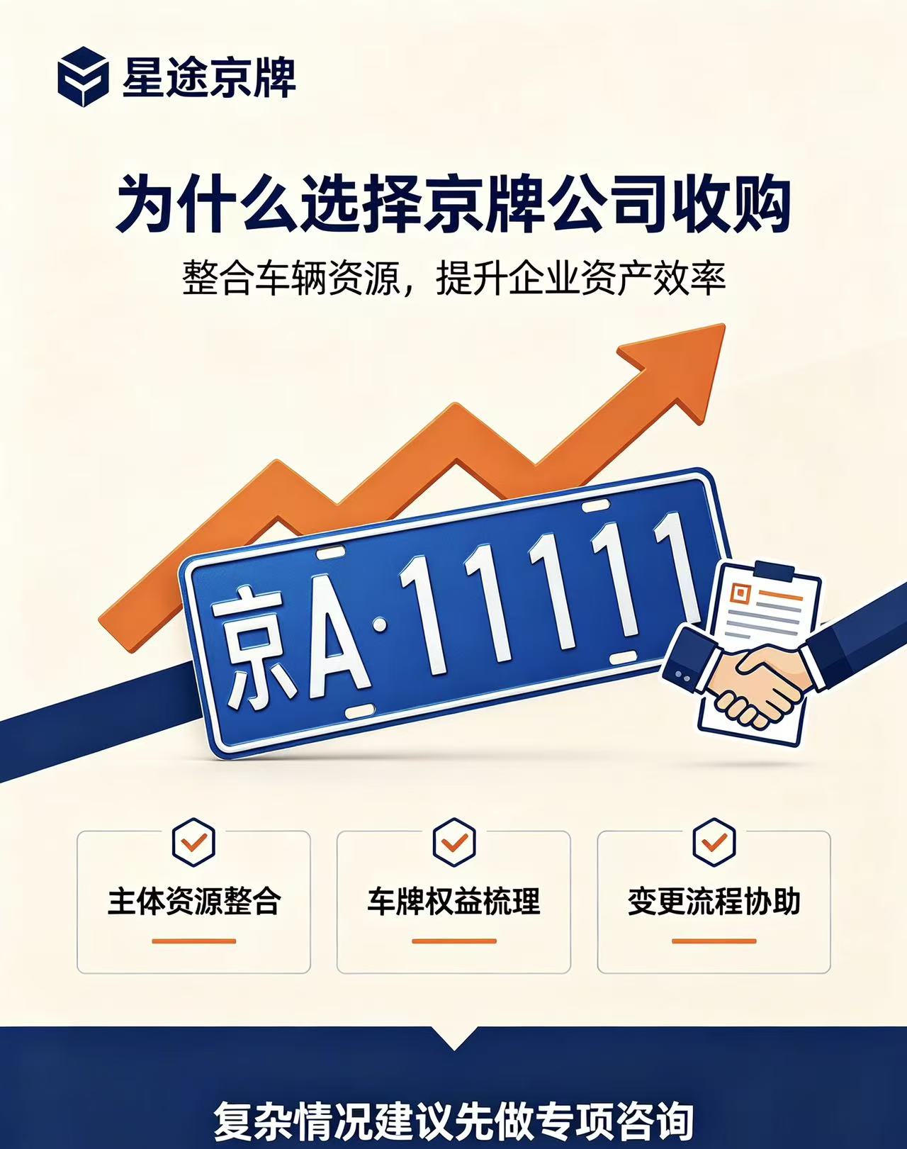 在等待中消耗青春，在行动中掌控命运：公司京牌收购的哲学思考