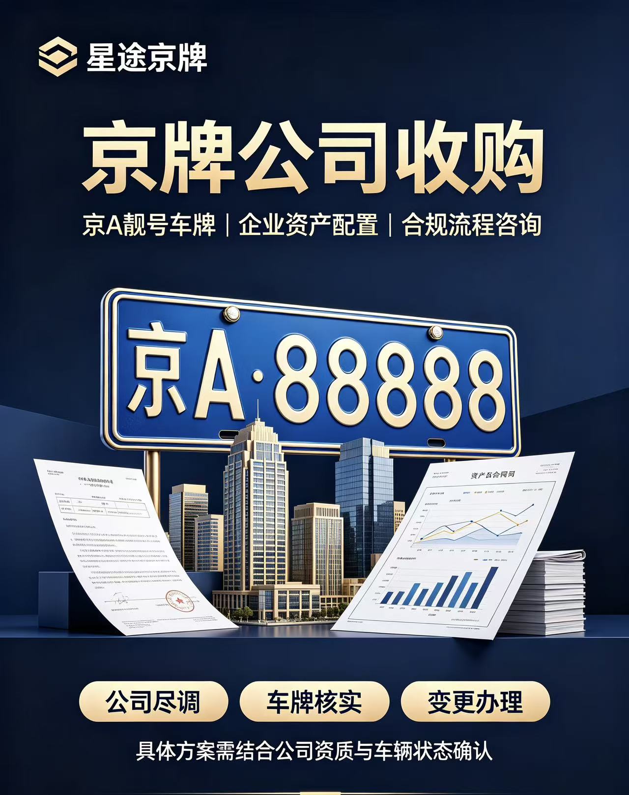 当车牌成为稀缺资源，公司京牌收购，是资本的游戏还是普通人的机会？