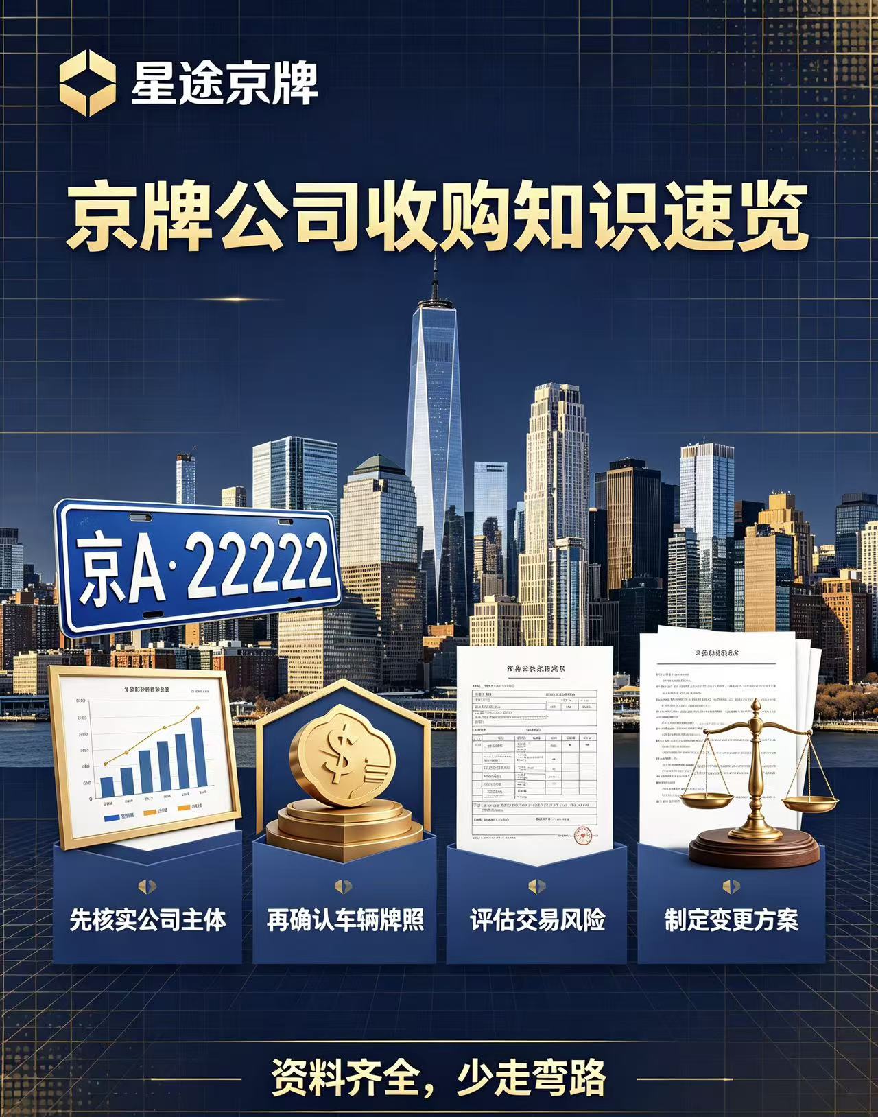 家庭积分越高越稳吗？北京摇号政策背后的现实逻辑是什么？
