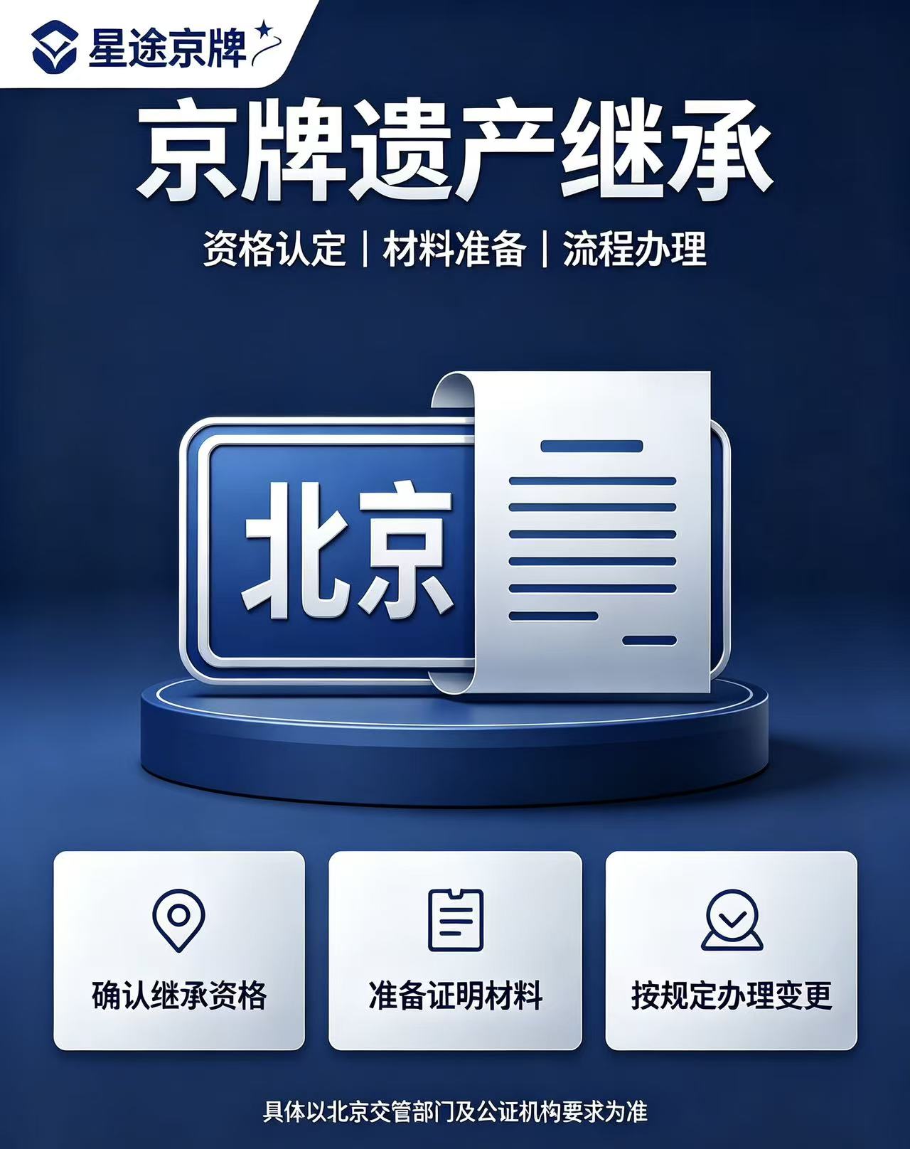 从继承权公证到车管所过户,京牌继承为什么总绕不开“车”?