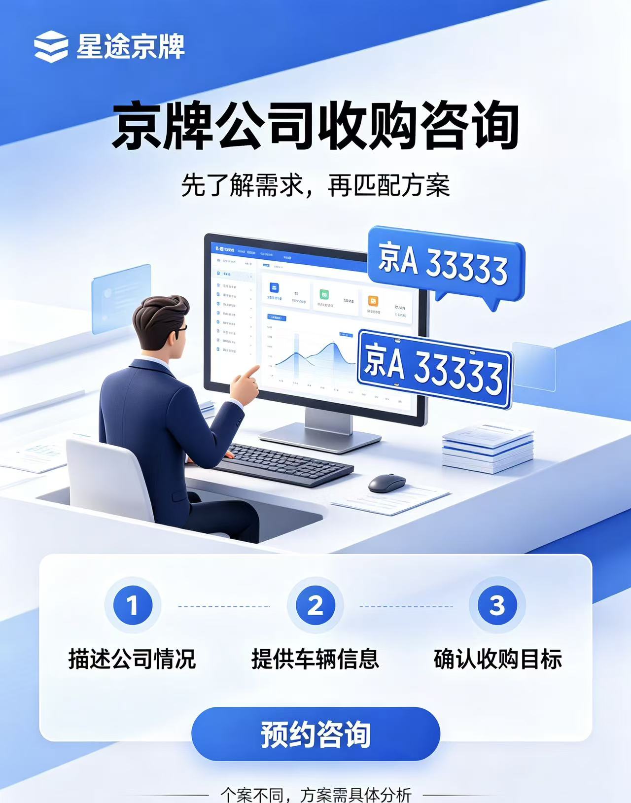 为什么继承得来的京牌车辆,短期内不能随意出售或报废?